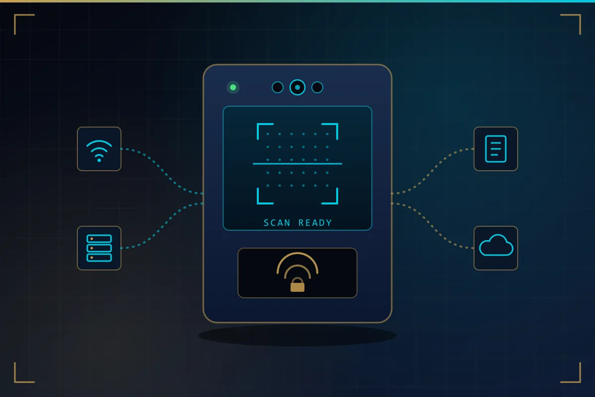 Face recognition attendance terminal at a workplace entrance